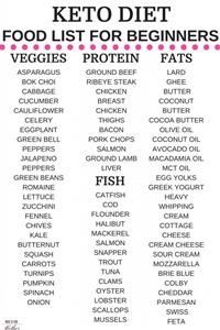 Keto for Beginners Book